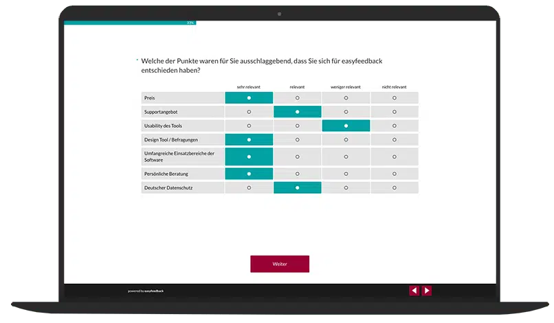 Produktoptimierung Umfrage-Vorlage