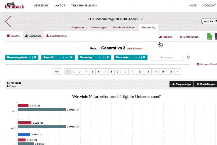 Umfragetool - Ergebnisse als Report teilen