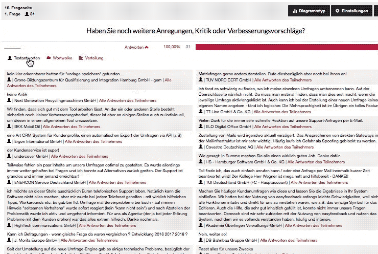 Umfragetool - Ergebnisse als Wortwolke darstellen