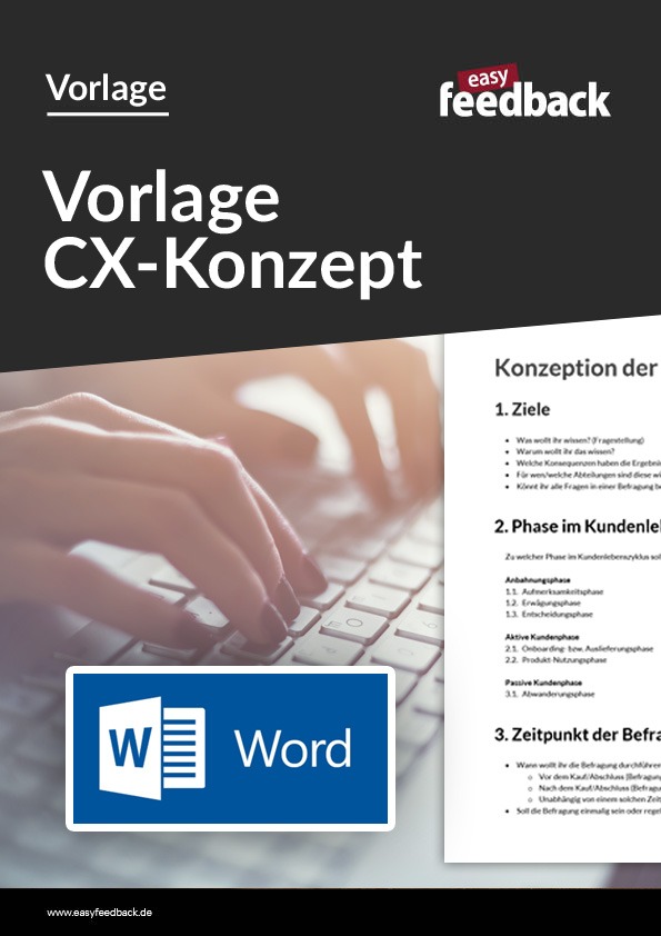 Vorlage zur erfolgreichen Konzeption von Kundenumfragen