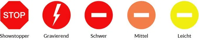 cx-probleme-bewerten
