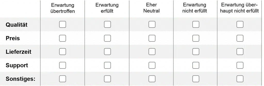 kundenbefragung-likert-skala