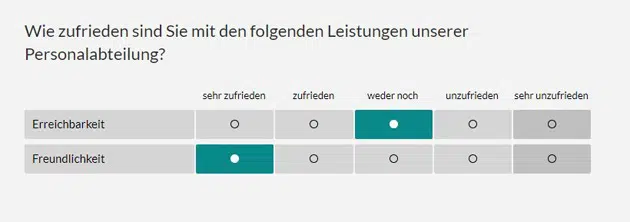 likert skala