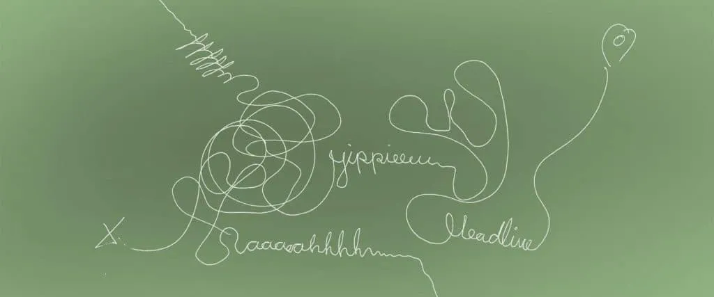 Formulieren von Texten und Fragen beim Erstellen deines Fragebogens