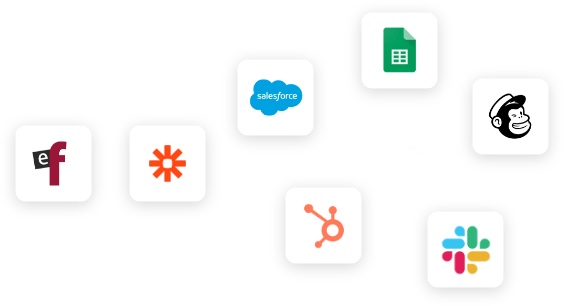 Integration mit verschiedenen Apps