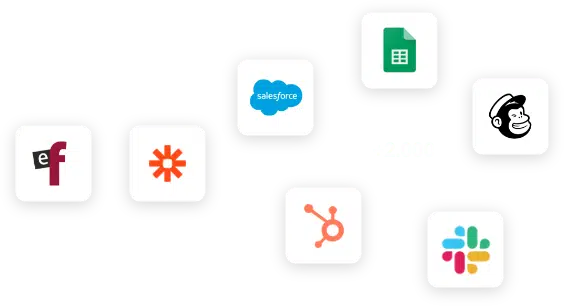 Integration mit verschiedenen Apps
