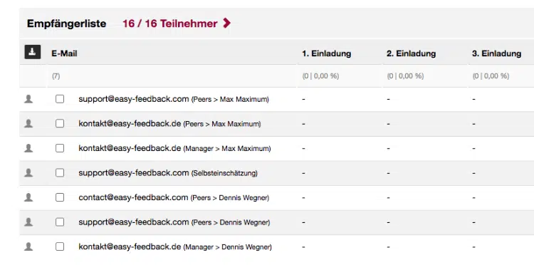 Empfängerliste 360 Grad Fragebogen 