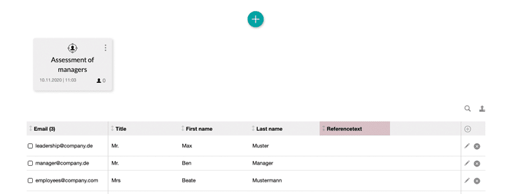 Full list of participants in 360 degree feedback survey