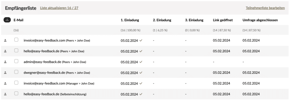 Empfängerliste 360 Grad Fragebogen