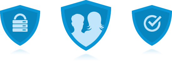 AI and data protection | easyfeedback