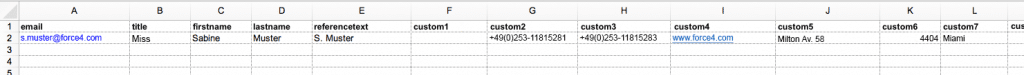 Import employee participant list