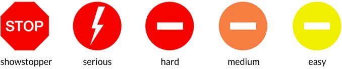 assess cx problems