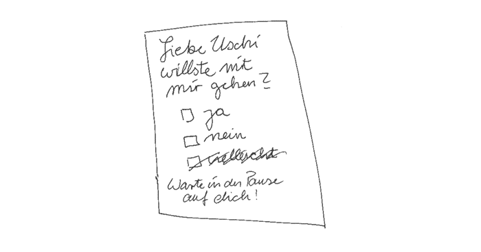 creating effective questionnaires