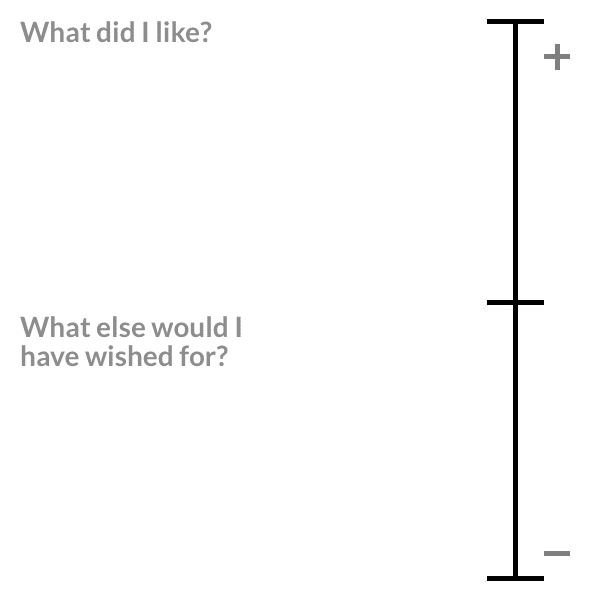 evaluation poster