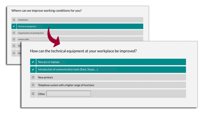 follow-up questions as closed question