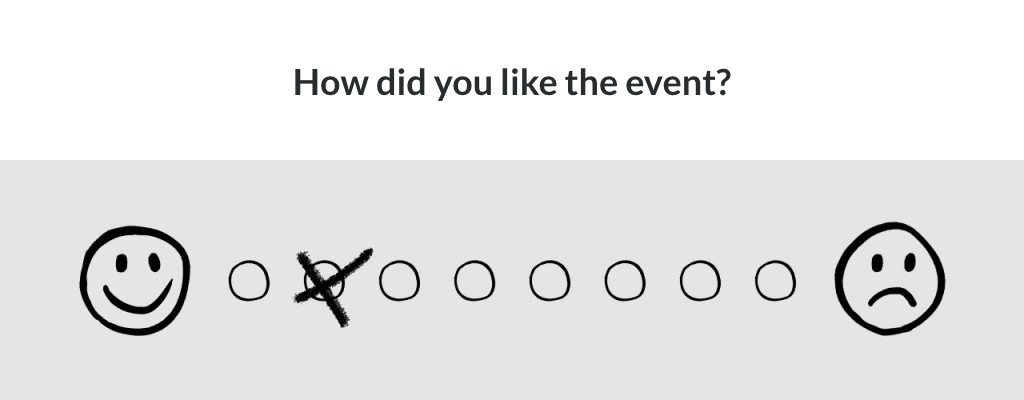 one point feedback method