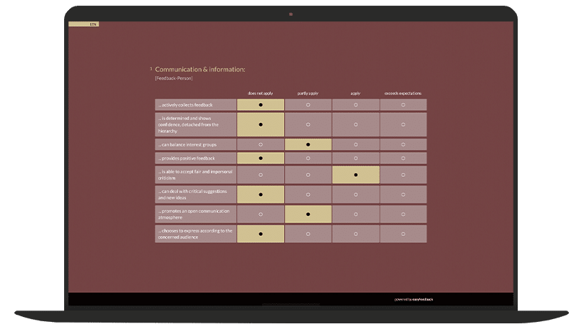 360 Degree Feedback Survey Template
