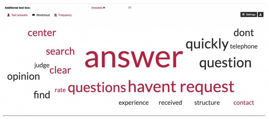Show text responses as word cloud