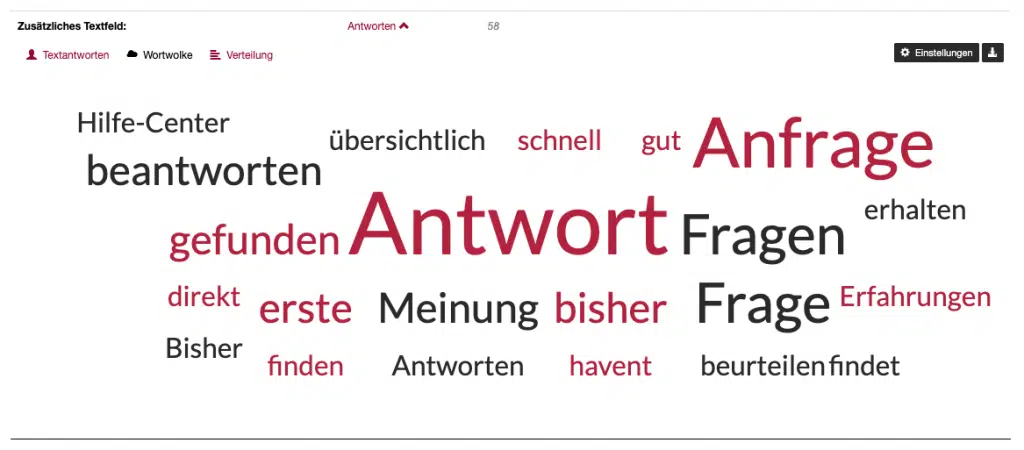 Textantworten als Wortwolke anzeigen