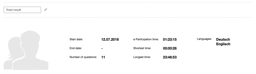 Evaluate survey results basic data