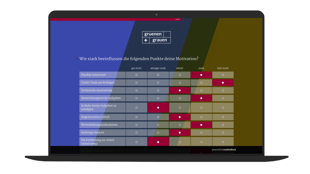 umfrage-vorlage-mitarbeitermotivation