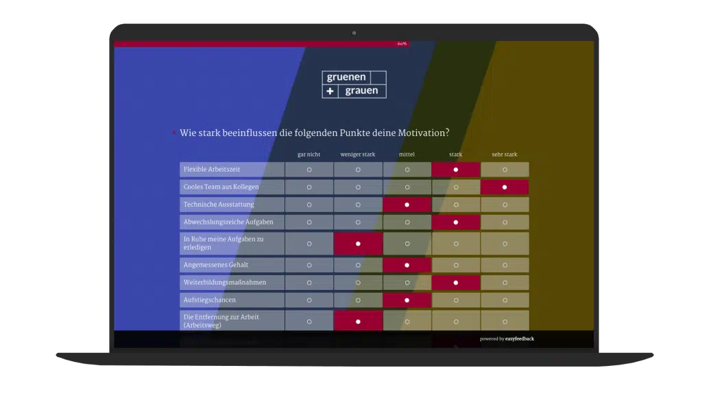 umfrage-vorlage-mitarbeitermotivation