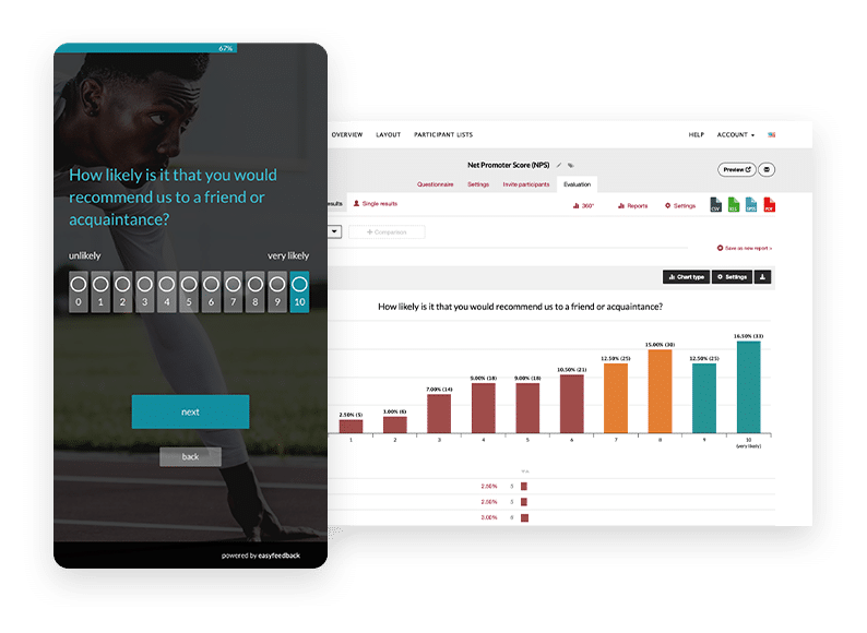 Create surveys to make better decisions