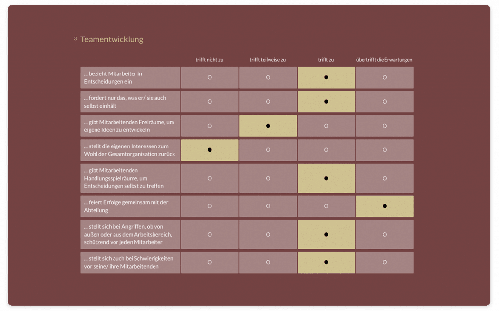Umfragen Slider 360 Grad Feedback