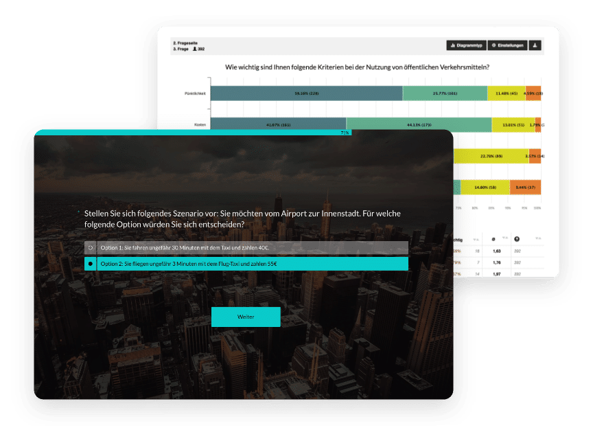 Online Marktforschung mit easyfeedback