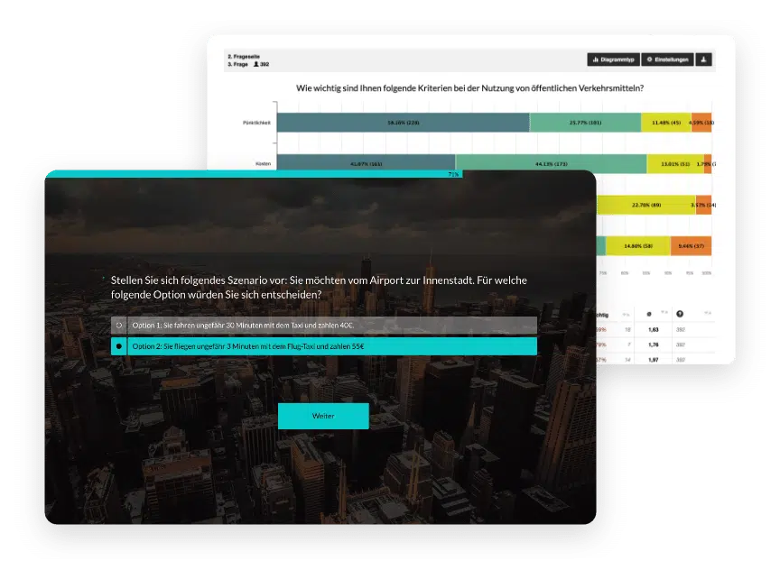 Online Marktforschung mit easyfeedback