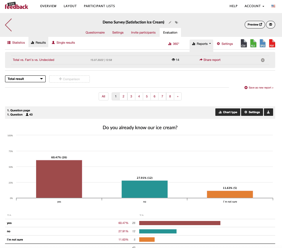 Create and share report in Microsoft Teams