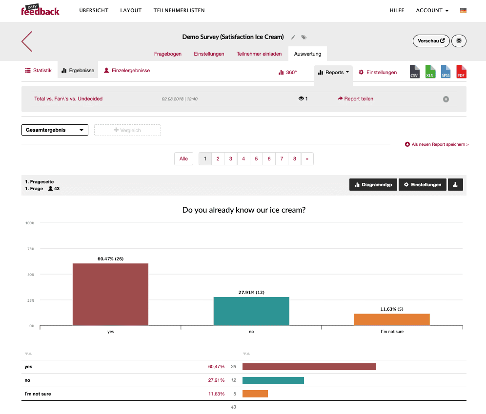 Report erstellen und teilen in Microsoft Teams
