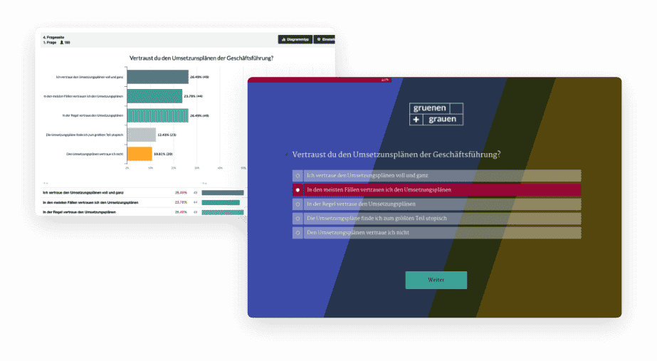 easyfeedback als Anbieter für Mitarbeiterbefragungen