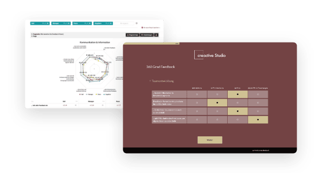 easyfeedback als Anbieter für 360 Grad Feedback