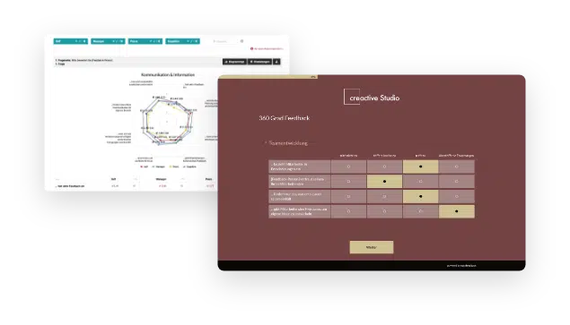 easyfeedback als Anbieter für 360 Grad Feedback