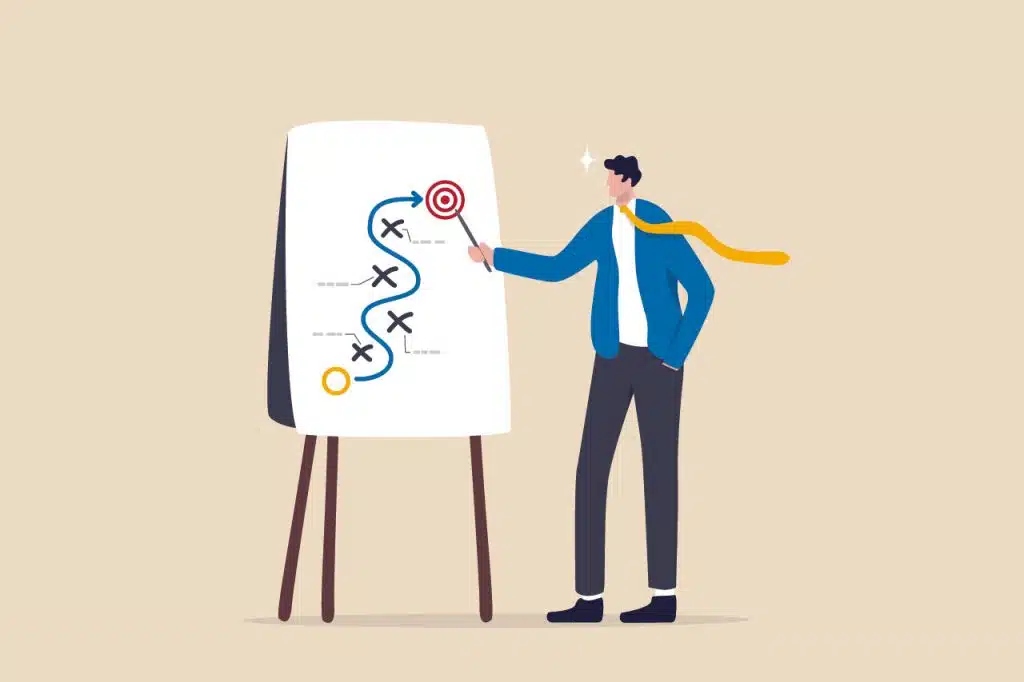Schritt 1 - Ziele der Employee Journey Map festlegen