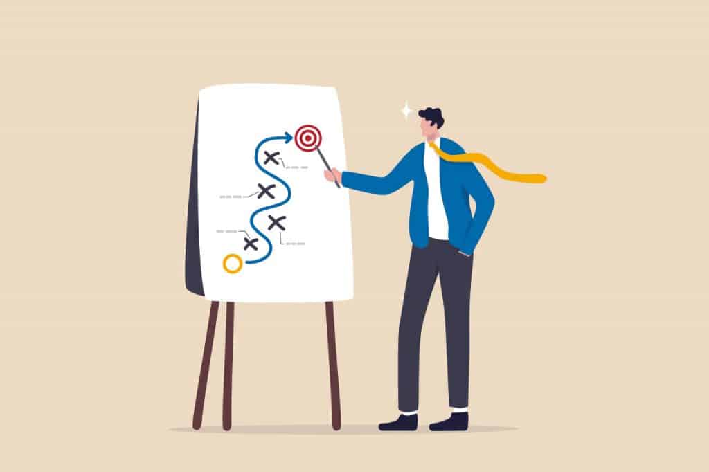 Step 1 - Determine the goals of the Employee Journey Map