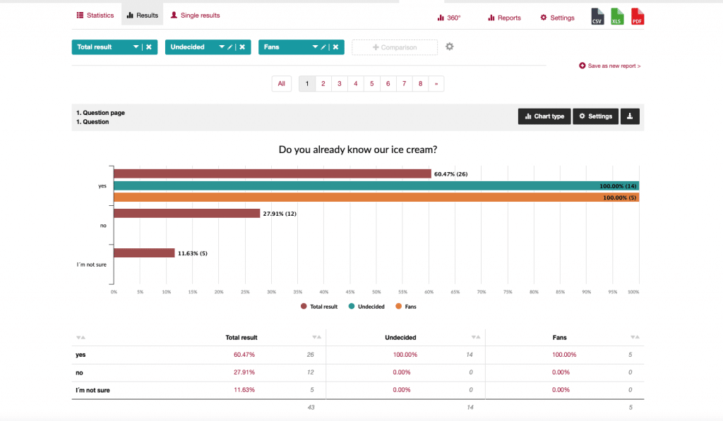 Evaluate survey comparison filter function