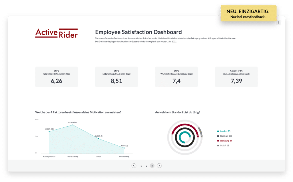 easyfeedback Result Studio