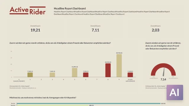 Exemplarische Darstellung der Daten im Result Studio