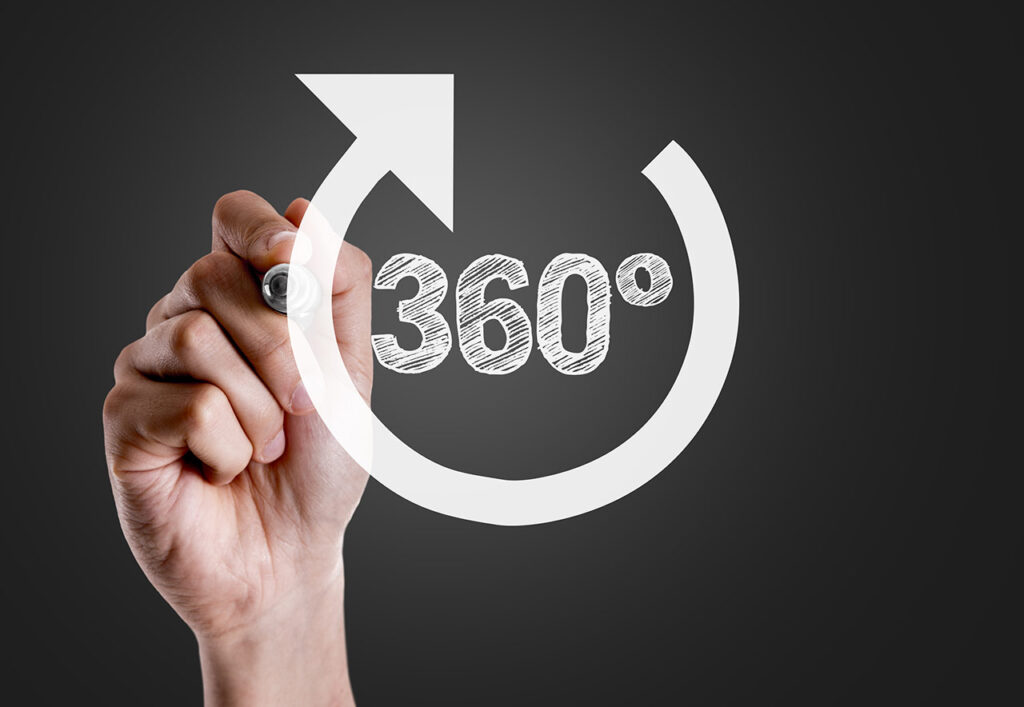 Method 3 360-degree feedback