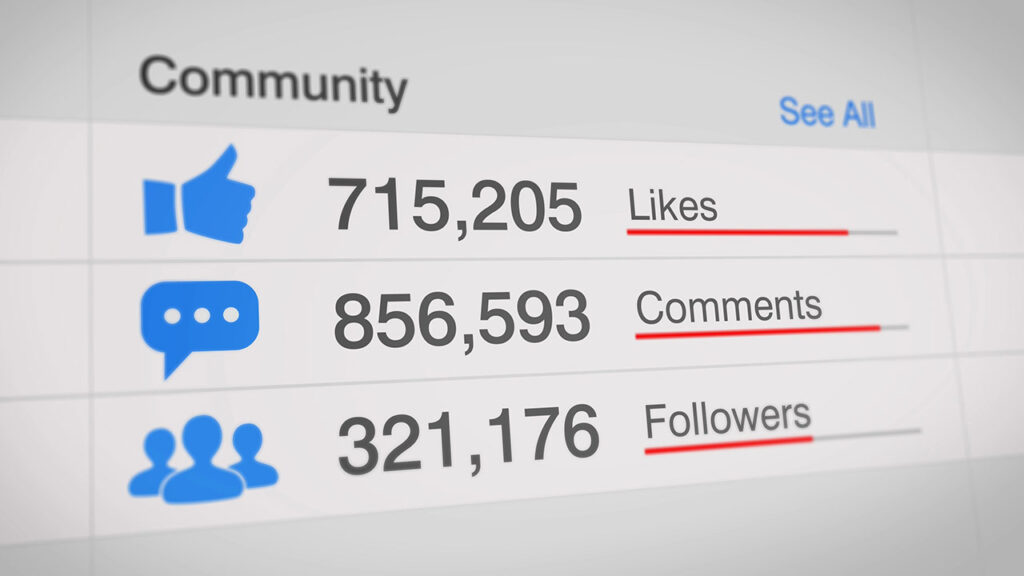 Methode 4 Social Media Monitoring