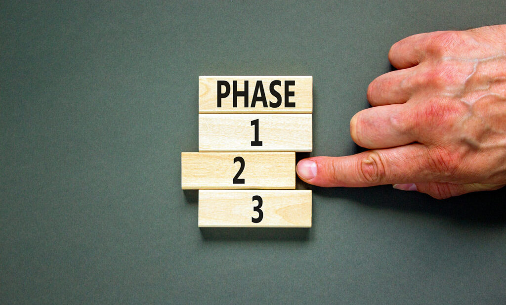 What is an Employee Lifecycle