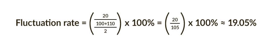 Calculate fluctuation rate example