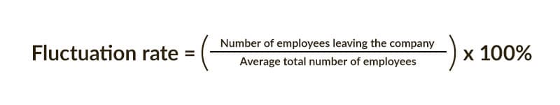 Fluctuation rate General formula