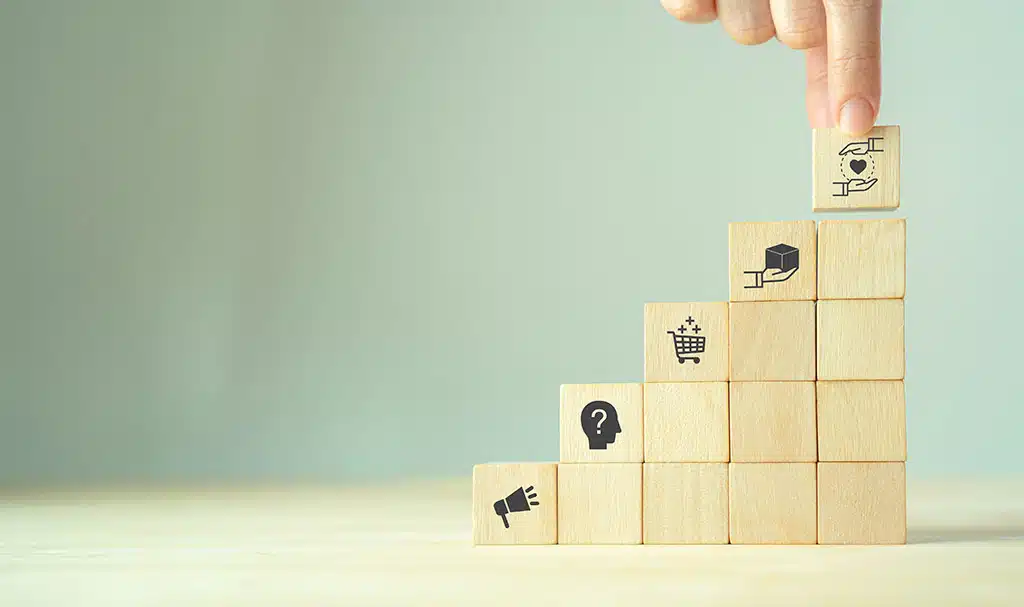 1. Definiere die Phasen deines Funnels