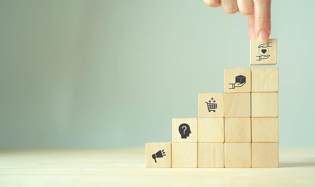 1. define the phases of your funnel