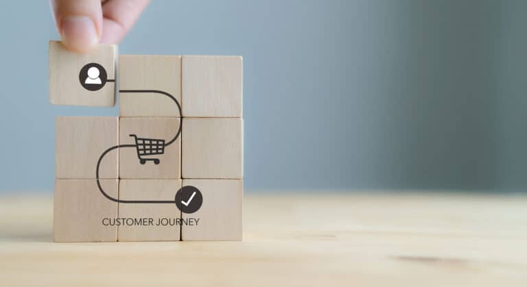 5 Schritte zum Aufbau eines effektiven Customer Journey Funnels