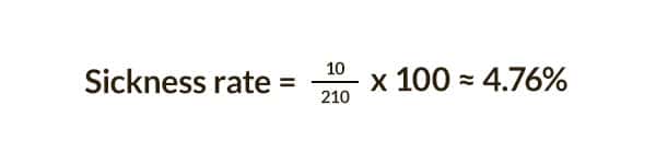 How the sickness rate is calculated 2
