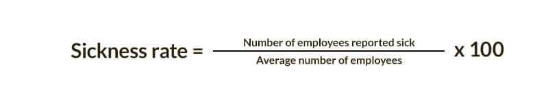 How the sickness rate is calculated